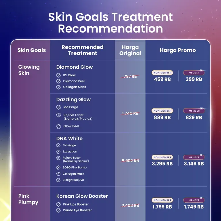 BAU-Spooktacular-SKIN GOAL TREATMENT RECOMMENDATION-1