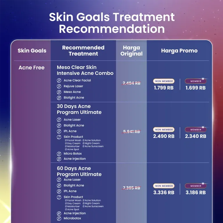 BAU-Spooktacular-SKIN GOAL TREATMENT RECOMMENDATION-2