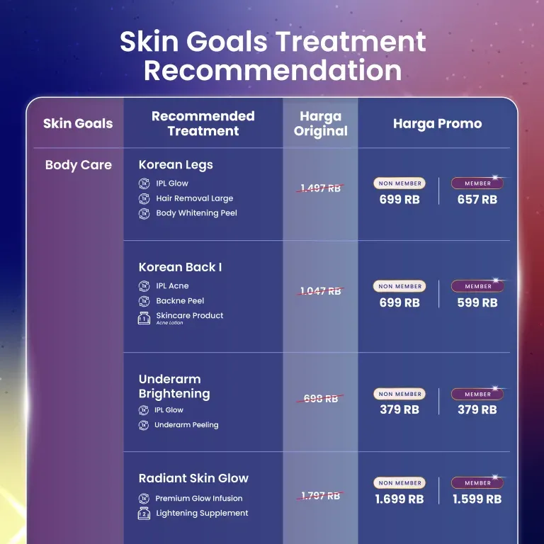 BAU-Spooktacular-SKIN GOAL TREATMENT RECOMMENDATION-3