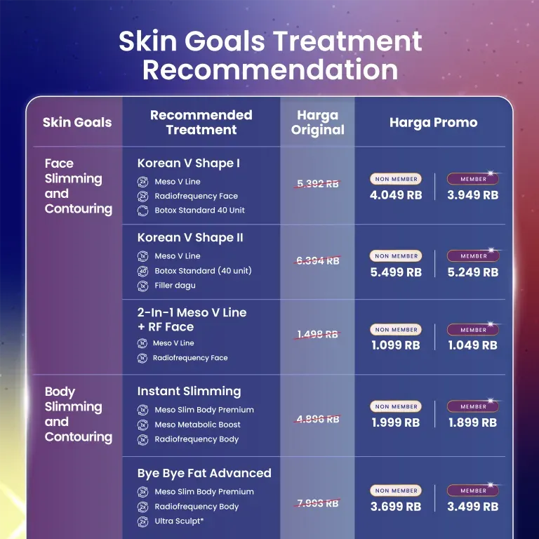 BAU-Spooktacular-SKIN GOAL TREATMENT RECOMMENDATION-4