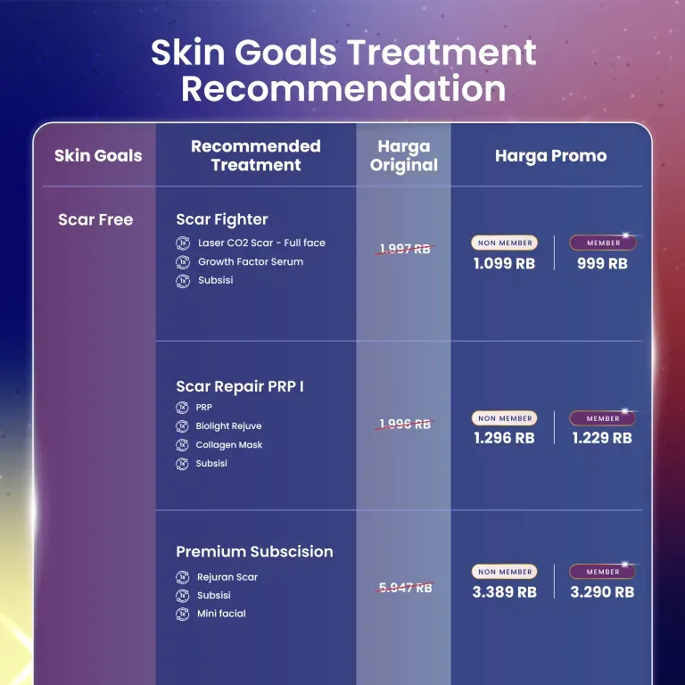 BAU-Spooktacular-SKIN GOAL TREATMENT RECOMMENDATION-5