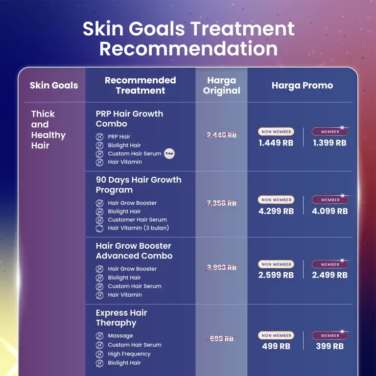 BAU-Spooktacular-SKIN GOAL TREATMENT RECOMMENDATION-6