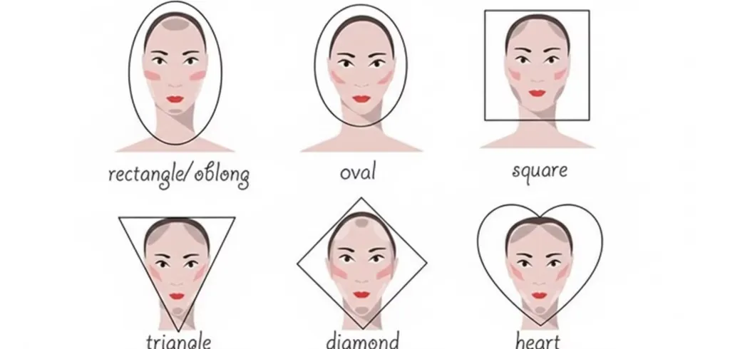 7 Macam Bentuk Muka & Tips Styling Paling Ampuh Agar Wajah Proporsional