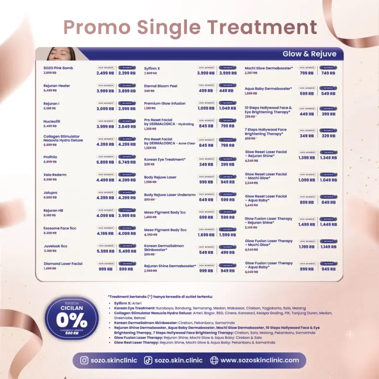BAU Januari 2026 - Area 1_Promo Single Treatment-1
