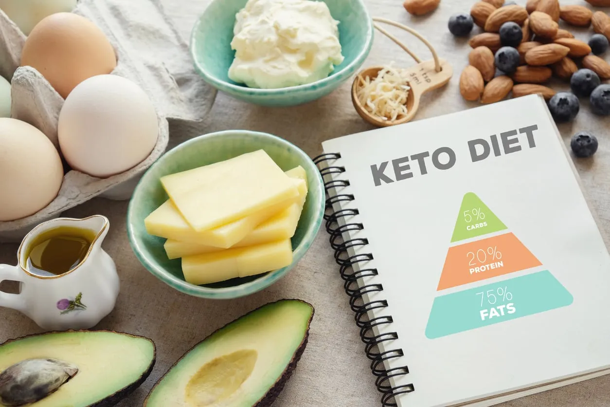 7 Fakta Mengejutkan Keto Adalah Kunci Diet Cepat Langsing Tanpa Lapar