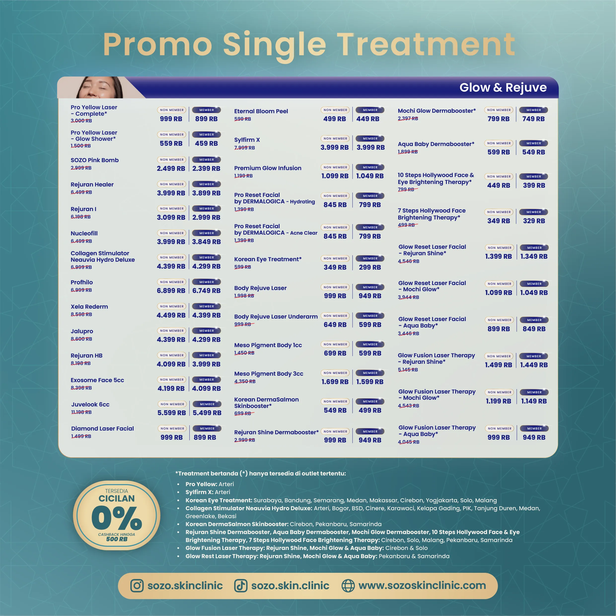 BAU Maret 2026_Area 1_Single Treatment-1