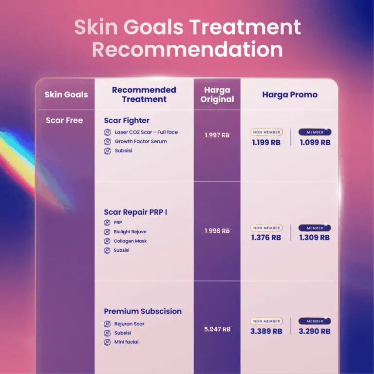 BAU Mei 2026 - Area 1_Skin Goals-3.