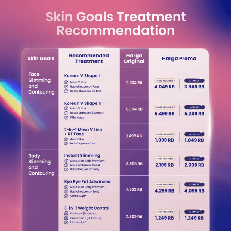 BAU Mei 2026 - Area 1_Skin Goals-5.