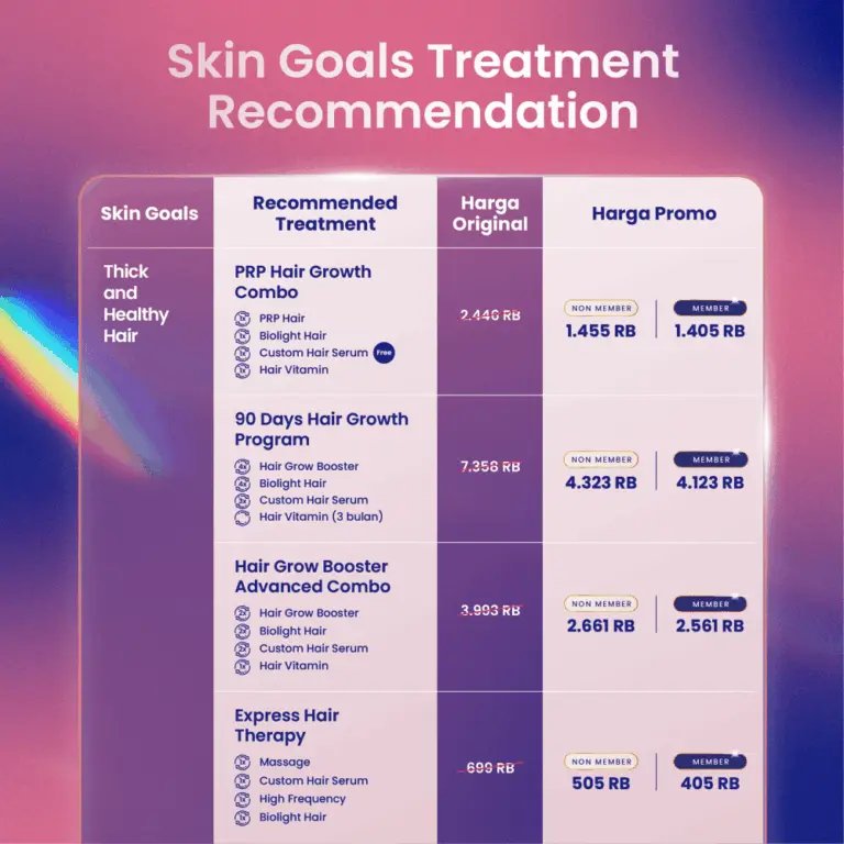 BAU Mei 2026 - Area 1_Skin Goals-6.