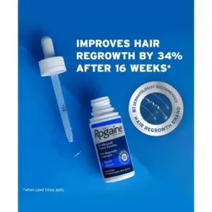 Produk Serum Rogainer Minoxidil 5% | Sumber: Blibli