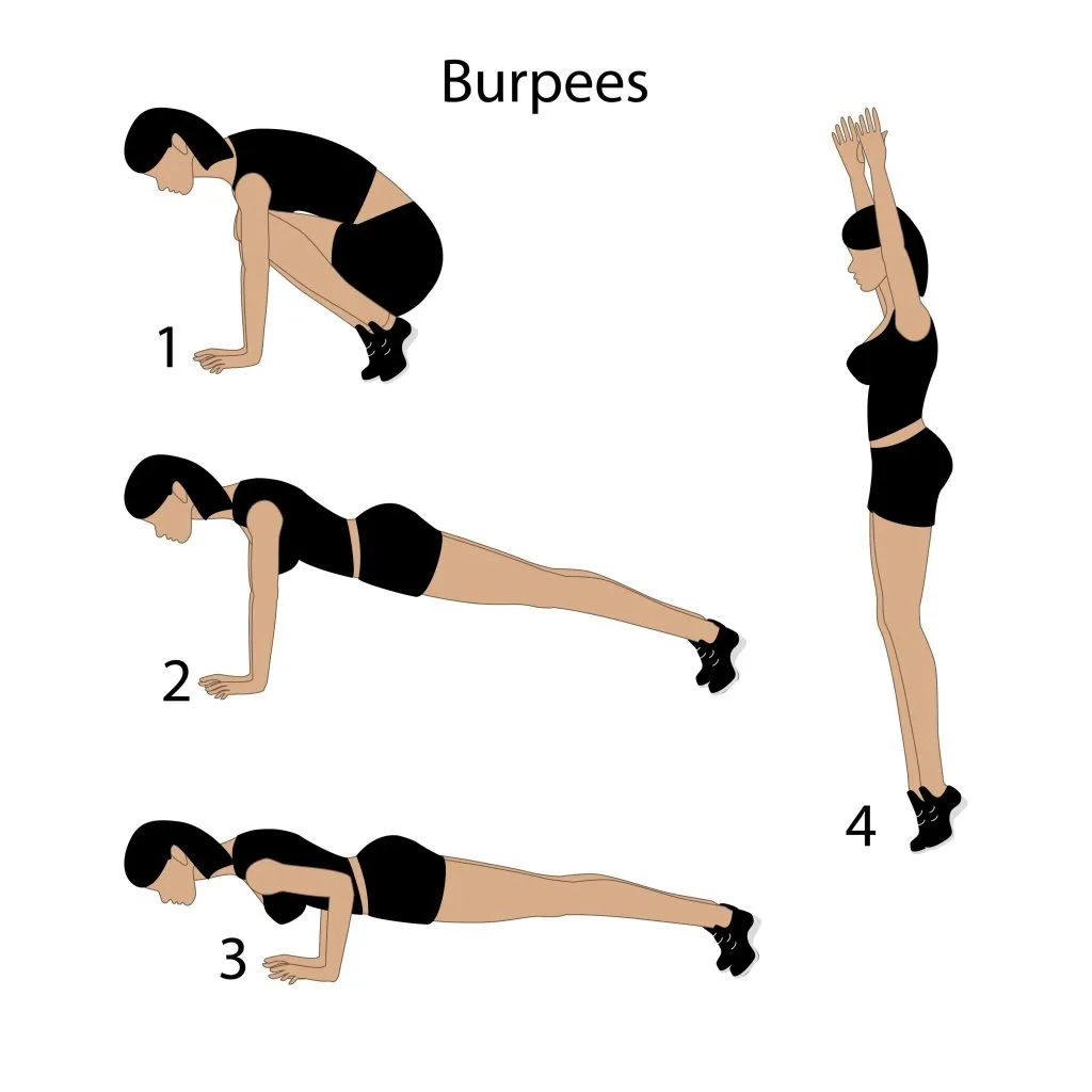 Latihan Burpees
