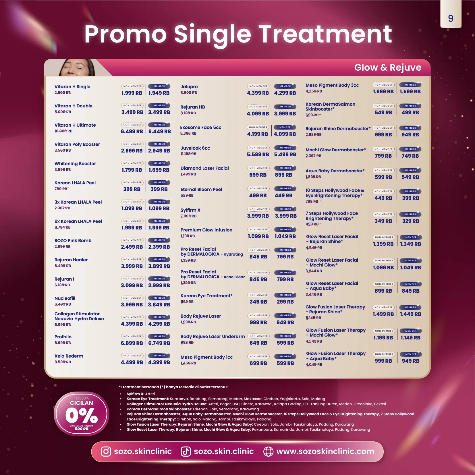 Promo Paket Acne Treatment SOZO 4